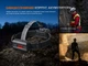 Фонарь налобный аккумуляторный Fenix HP35R SAR с огнеупорной повязкой - изображение 14