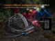 Фонарь налобный аккумуляторный Fenix HP35R SAR с огнеупорной повязкой - изображение 16