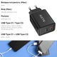 Зарядний пристрій RZTK GaN2 65W 2 USB-C (PD3.0) + кабель USB-C 100W Black - зображення 5