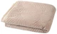 Покрывало Soho Velvet Cream Евро 200х220 см Стеганое (A120075) - изображение 2
