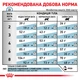 Їжа для дорослих котів ROYAL CANIN SKIN&COAT CAT 400 г - зображення 6