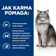 Sucha karma dla kotów Hill's Prescription Diet l/d Liver Care z kurczakiem 1.5 kg (0052742059594) - obraz 2