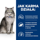 Sucha karma dla kotów Hill's Prescription Diet l/d Liver Care z kurczakiem 1.5 kg (0052742059594) - obraz 4