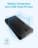 Повербанк Anker 325 20000 mAh 15W PowerCore 20K II - зображення 5