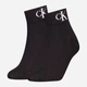 Набор женских носков высоких хлопковых Calvin Klein Women Short So2p Shiny Logo 701228813 35-38 2 пары Чёрный (8720245647212) - изображение 1