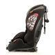 Автокресло Heyner MultiRelax Aero Fix Pantera Black 798 110 с креплением Isofix черное 9–36 кг - изображение 3