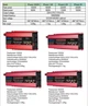 Інвертор EA SUN POWER 3000W 12v 220v 50hz чиста синусоїда - зображення 2