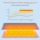 Електрогрілка з графеновим підігрівом Heating Pad - изображение 6