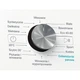 Стиральная машина автоматическая Whirlpool FFB8248BVUA - изображение 6
