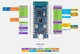 ESP32 C3 Микроконтроллер 2,4 ГГц Wi Fi Плата разработки Двухъядерный процессор 160 МГц - изображение 4