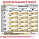 Дієтичний сухий корм Royal Canin Urinary S/O Dog для дорослих собак при захворюваннях нижніх сечовивідних шляхів, 2 кг, 39130201 - изображение 7