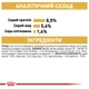 Корм соб Роял Канин 85 гр Chihuahua ADULT 11704 - изображение 5