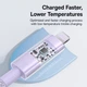 USB кабель Type-C на Lightning для iPhone Baseus Gem Fast-Charging Data Cable (20W, 2m, 480 Mbps). Purple - изображение 3