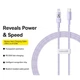 USB кабель Type-C на Lightning для iPhone Baseus Gem Fast-Charging Data Cable (20W, 2m, 480 Mbps). Purple - изображение 5