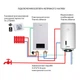 Бойлер Thermo Alliance CWH 2 кВт 80 л мокрый ТЭН белый (CWH 8044 4S L) - изображение 8