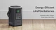 Повербанк Anker 548 60000mah 192Wh 60W LiFePO4 з ліхтарем (сірий) та зарядним пристроєм Anker 60W - зображення 9