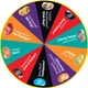 Рулетка з бобами Джеллі Беллі 7 Bean Boozled 7th Edition Jelly Belly 99 г - изображение 3