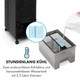 Охладитель воздуха Klarstein Cooler Rush 3-в-1 132 м³/час (10035825) - Уценка - изображение 6