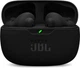 Наушники беспроводные JBL Wave Beam 2 (JBLWBEAM2BLK) черные - изображение 1