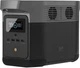Зарядна станція EcoFlow DELTA Mini 1400W 882Wh (DELTAmini-EU) - зображення 1