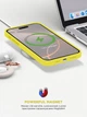 Чехол для смартфона ArmorStandart ICON2 MagSafe для Apple iPhone 16 Pro Star Fruit (ARM81320) - изображение 9