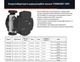 Циркуляційний енергозберігаючий насос Termojet APE 25/80 130 мм (APE 25-80x130) - зображення 2