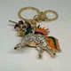 Брелок Единорог Unicorn подарочная упаковка - изображение 3