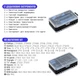 Отвертка с набором прецизионных магнитных бит U&P Screwdriver Set 115 шт (YT6114) - изображение 3