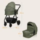 Универсальная коляска 2 в 1 Lionelo AMBER PLUS GREEN FOREST - изображение 5