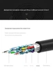 Кабель UGREEN HDMI 2.0 4K High-Definition Line Cable 1.5 м Черный (HD104) - изображение 6