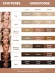Жидкий кремовый контуринг SHEGLAM Sun Sculpt Liquid Contour 5.2 мл - Stone - изображение 5