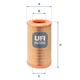 Повітряний фільтр UFI (2752400) - зображення 2