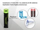 Аккумулятор Vapcell P1054A, AAA, 1.5V, Li-Ion, micro USB зарядка, 540mAh, поштучно - изображение 9
