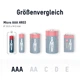 Батарейка Ansmann AAA/LR03 BL 4шт - зображення 15