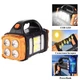 Фонарь переносной HB-2678-25W+2COB, power bank, Li-Ion аккумулятор, солнечная батарея, ЗУ microUSB, Box - изображение 1