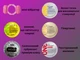 Набір One Intense Arousal Pleasure Kit Презервативи 6 шт + Лубрикант 6 шт + Вібро кільце 1 шт (ROZ6501053344)  - зображення 6