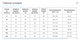 Рашгард лонгслив мужской Domino TC210-14 (полиэстер, спандекс, M, синий) - изображение 8