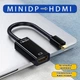 Перехідник конвертер Mini DisplayPort (Thunderbolt) to HDMI Black - изображение 1