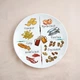 Тарілка для пивних закусок, 20 см, Didiart - зображення 3