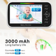 Видеоняня Baby Monitor SM651V с камерой, ночным видением, двусторонней аудиосвязью и датчиком температуры +ЖК дисплей - изображение 2