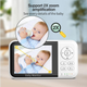 Видеоняня Baby Monitor MC632A с ночным видением и двусторонним аудио Беспроводная детская радионяня Камера + Дисплей - изображение 3