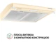 Витяжка Perfelli PL 6144 IV LED - изображение 3