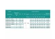 Свердловинний насос SHIMGE 3.5SE(m) 2/32T-1.8 кВт, Н 169(127)м, Q 75(40)л/хв, Ø89 мм + кабель 3 м - зображення 2