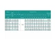 Свердловинний насос SHIMGE 2.5SG(m) 1.5/31-0.55 кВт, Н 83(55)м, Q 45(25)л/хв, Ø66 мм + кабель 1,5 м - зображення 2