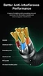 Патч корд мережевий кабель LAN RJ45 Baseus High Speed CAT8 40 Gigabit Ethernet Cable (10m, 40Gbps, SFTP, САТ 8) - зображення 8