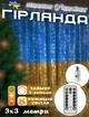 Новорічна гірлянда штора український прапор Xmas Ukraine 3х3м USB, 8 режимів, таймер, регулювання яскравості - зображення 1
