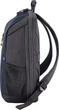 Рюкзак HP 6B8U7AA Travel 15.6" 21л синий - изображение 5