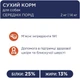 Сухий корм для дорослих собак Club 4 Paws (Клуб 4 Лапи) Преміум для середніх порід 2 кг - зображення 3