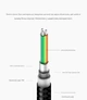 Кабель Xiaomi ZMI USB-Type-C / износостойкий плетеный провод с подсветкой / 1 м (AL401) Черный - изображение 7