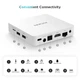 Смарт ТВ-приставка KickPi K1: Amlogic S905Y4, 2GB/32GB, 4K HDR10+, Dolby Atmos, AV1, Wi-Fi 5, Chromecast, Android TV 11 + Пульт с голосовым управлением и Google Assistant - изображение 4